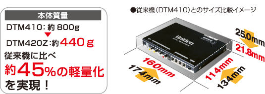 DTM420Z／車載用地上デジタルチューナー (ユニデン製品情報サイト)